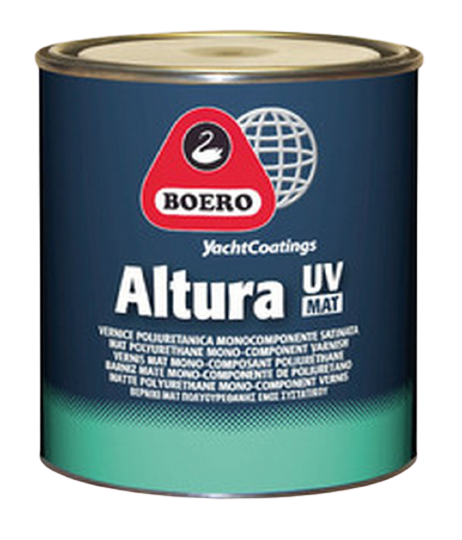 Boero-Boero Altura UV Mat